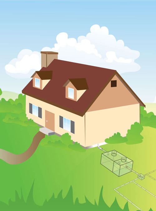 Septic / Excavation Septic / Excavation